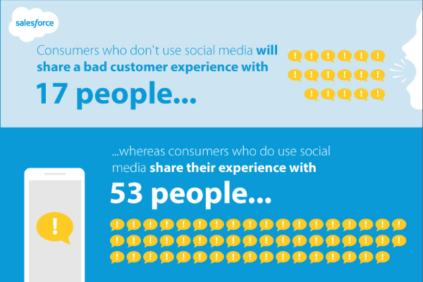 socialmedia2day's tweet photo. Why #micrographics like these can be game-changers: http://t.co/NpPD9fPDi5 @Cam_Johnson95 http://t.co/sGDZr2kHCO