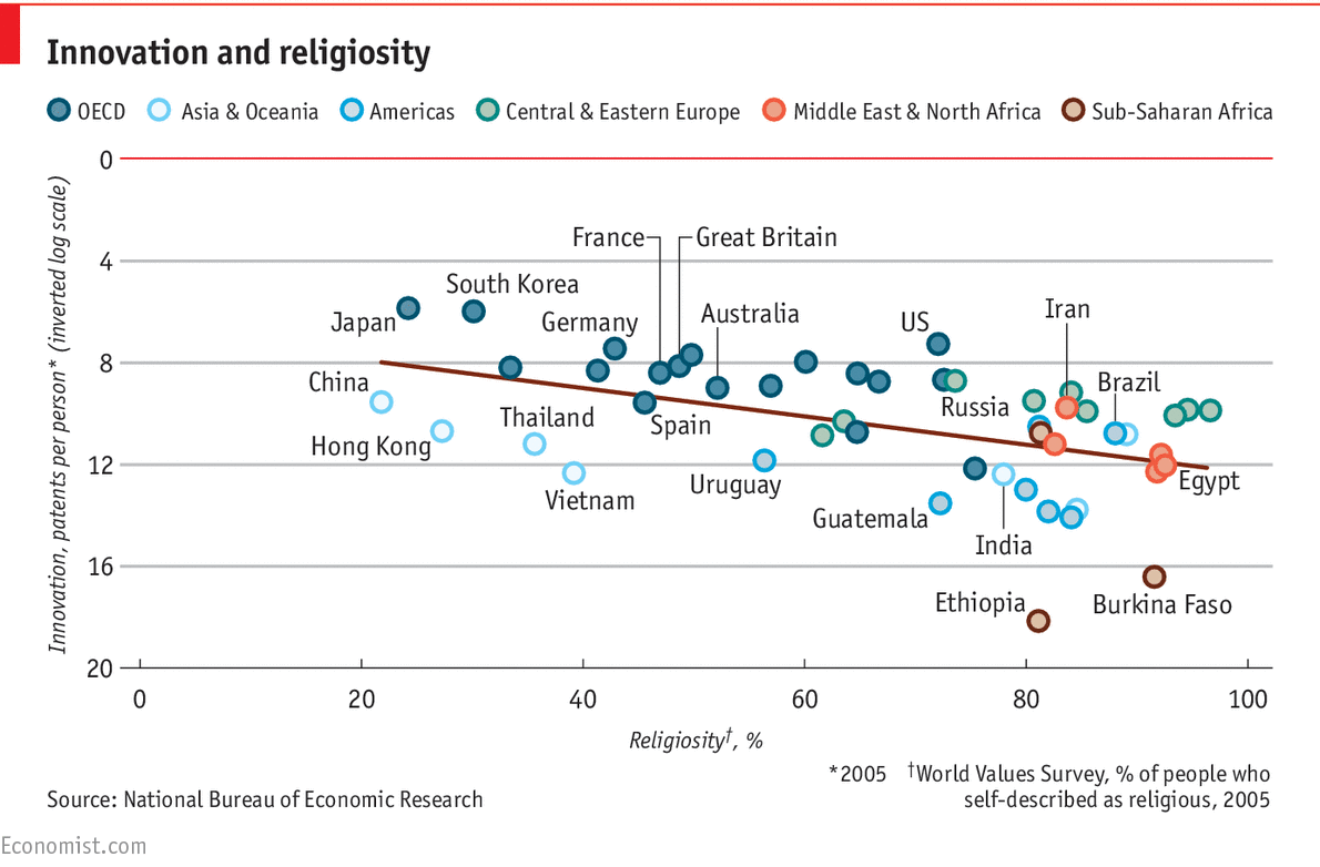 The Economist tweet media