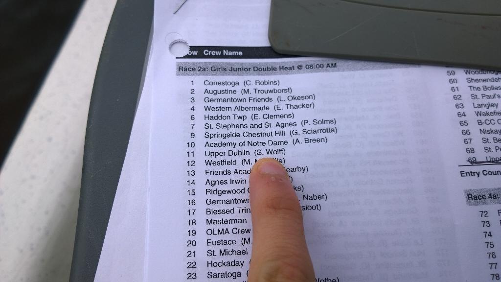 BigRooster150's tweet photo. . @rowingwolf7 rowing in the girls junior 2x at Stotes? #notFair http://t.co/52bxd0kRyu