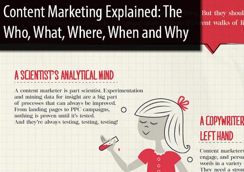socialmedia2day's tweet photo. What is #ContentMarketing, exactly? These 5 #infographics will explain: http://t.co/Xa9An3RVy7 by @DonnaArriaga http://t.co/XzIbeOtQyr