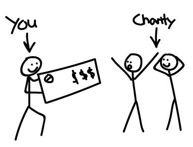 VarsityPixels's tweet image. $4.50 of your $5.00 monthly fee goes directly to charity.  THATS 90%!  m0mnt.org