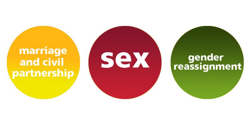 NHSEmployers's tweet photo. Have you seen the resources for the final day of #eqw2015? http://t.co/Q4rNKzQHyG http://t.co/J1ECpfQ4EB