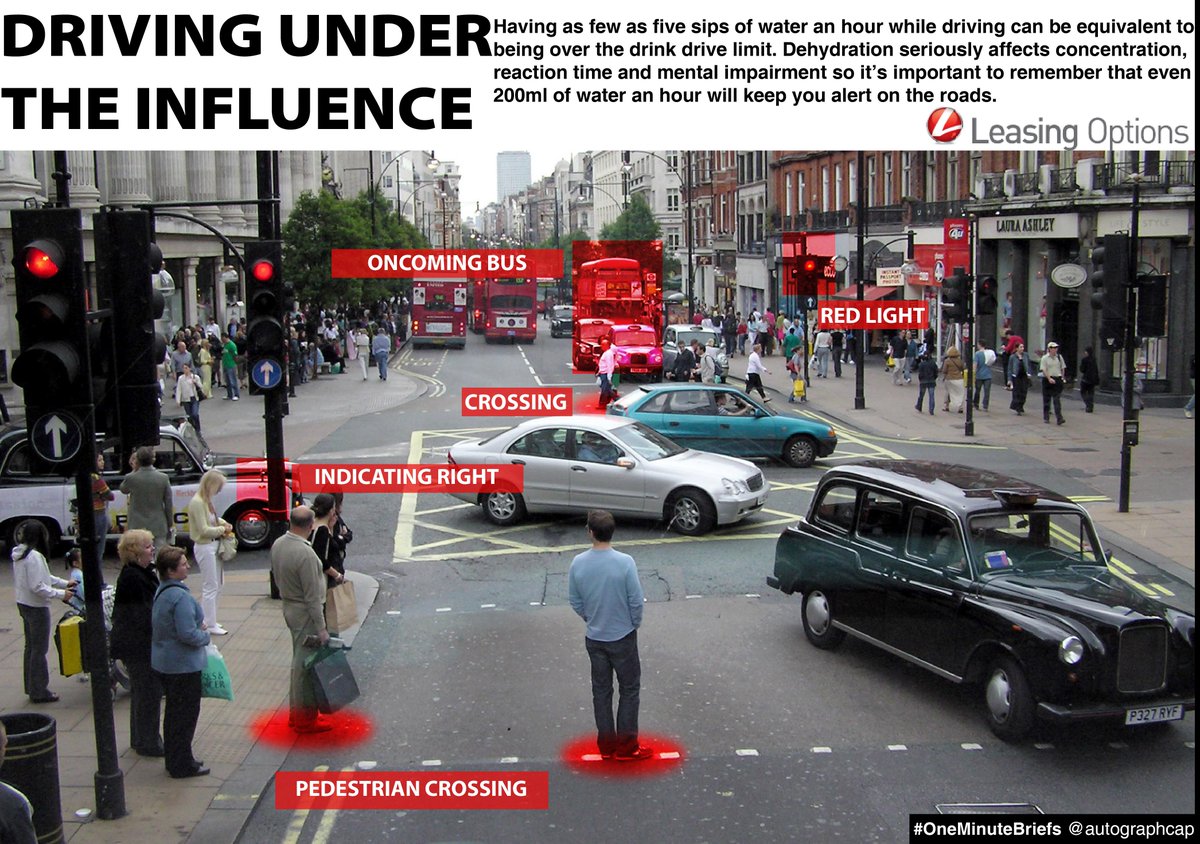 autographcap's tweet photo. . @OneMinuteBriefs pushing the #dehydrateddriving message today for @LeasingOptions. Not sure why my ad feels so 90's http://t.co/coxoqVjbfT