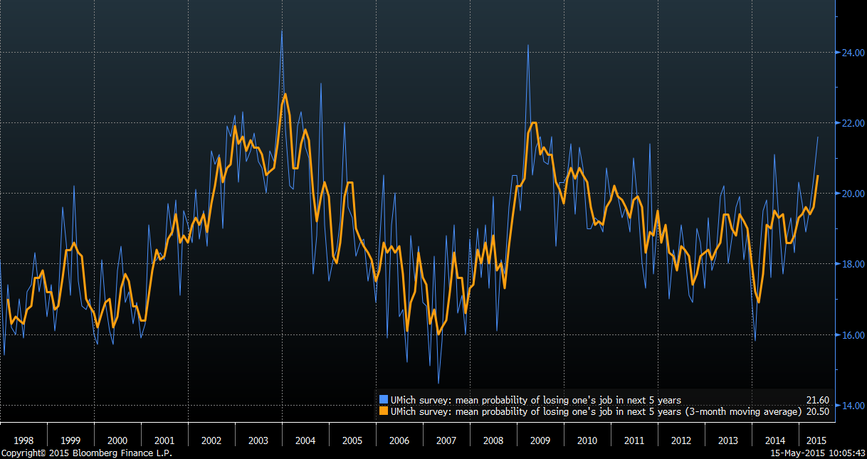 Permalien de l'image intégrée