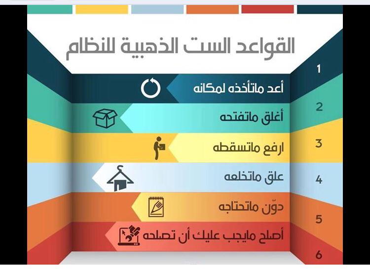 Dr. Wasmiah Albasri (@albasriw) on Twitter photo 