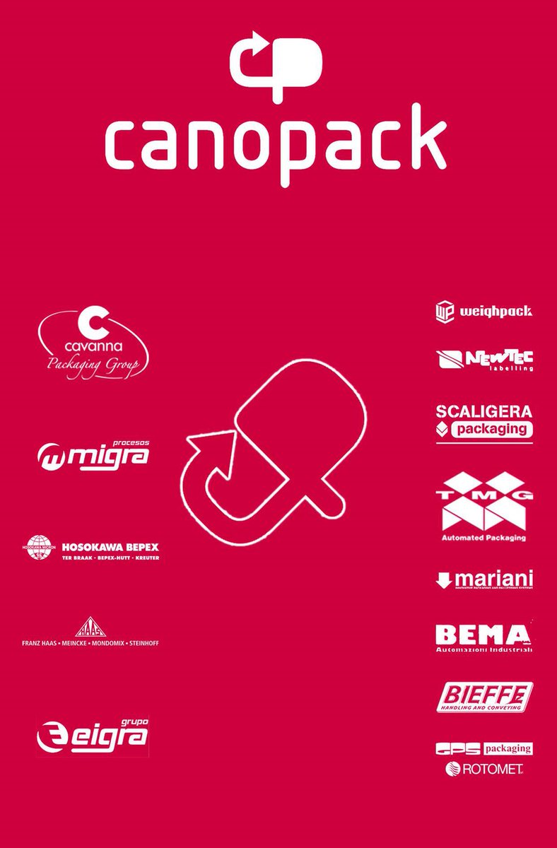 grupoeigra's tweet photo. Migra Procesos tomó parte en Hispack 2015, atento a las #novedades http://t.co/CSJJvi9yf2 #proyectoenmarcha http://t.co/a6sZfyhE6b