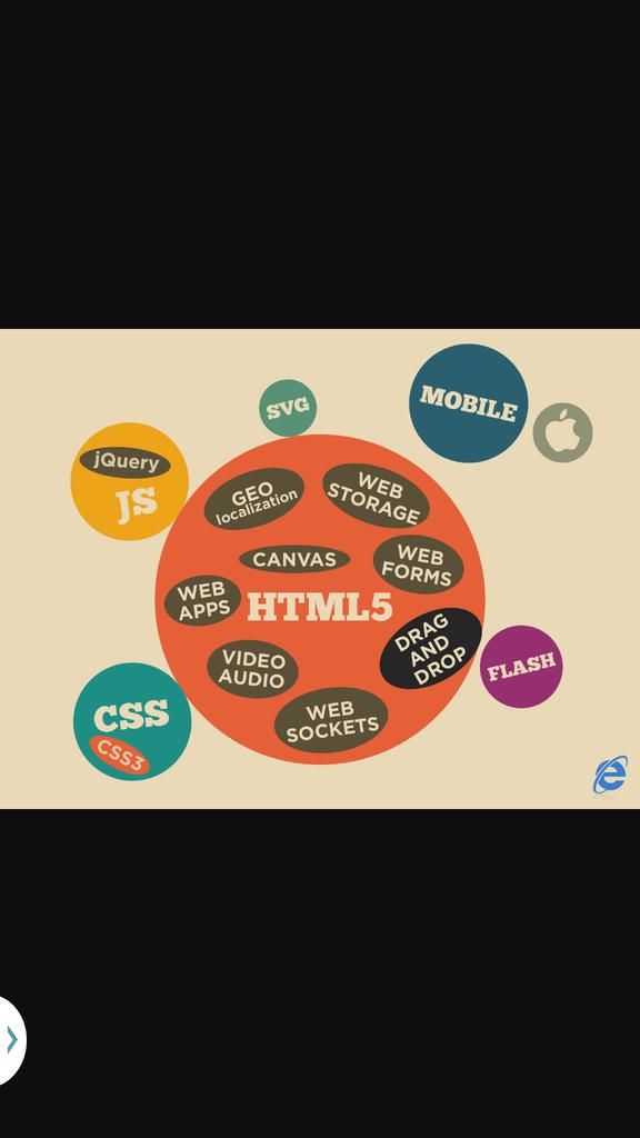 khaldoonIT's tweet image. #حزب_المبرمجين #html5  #HTML5Tips  #css3  #javascript
