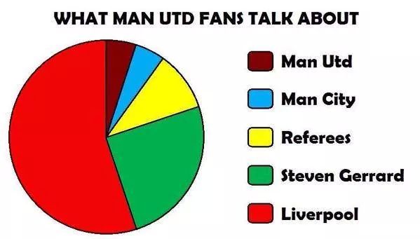 Eamon Lyons (@eamonlyons1) on Twitter photo 