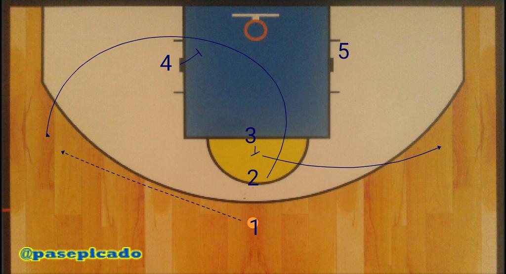 pasepicado's tweet photo. Play offense @RMBaloncesto para Carroll #basketball #EuroleagueFinalFour #F4Glory #f4madrid2015 @BasketEditor http://t.co/xZfi6x5Sc8
