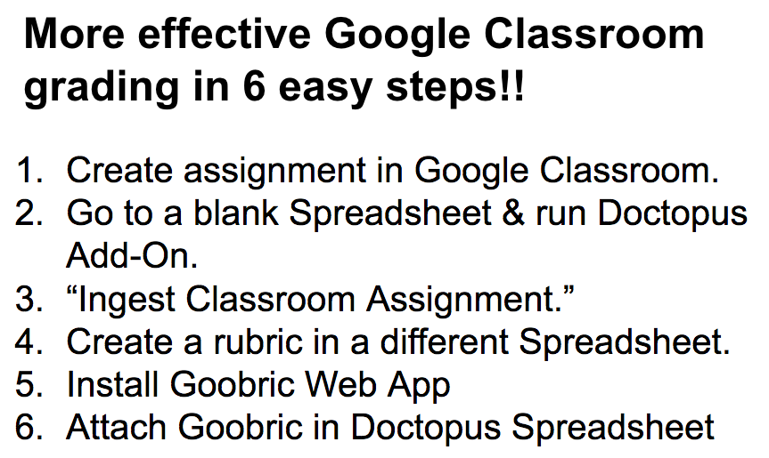JakeMillerEdu's tweet photo. Steps: RT @JChanter22: @JakeMillerTech Great presentation so far! #goobric #Doctopus https://t.co/SWr2uuVvm5 #ITIP15 http://t.co/JrGODw9VHC