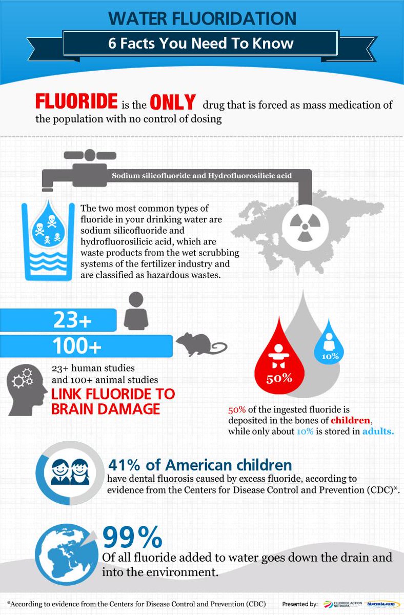psycherevolt's tweet photo. Water Fluoridation: 6 Facts You Need to Know #forcedmedication #waterfluoridation #badpractice #unhealthy http://t.co/xUgh6CJrc1