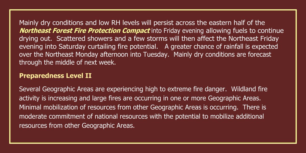 roxsavoie's tweet image. #MassDCR #dryconditions and low #RH levels persist #PREPAREDNESS LEVEL II nffpc.org @MassDCR