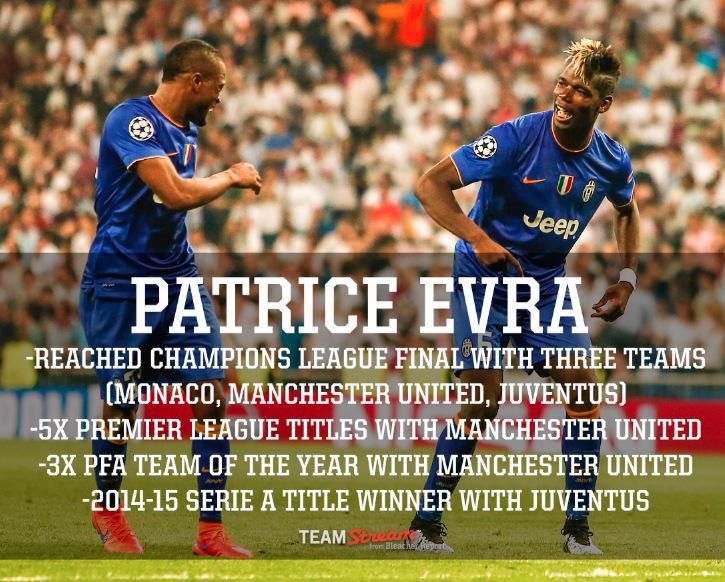  Happy 34th birthday to former captain, Patrice Evra! It s been a good week for the left-back 