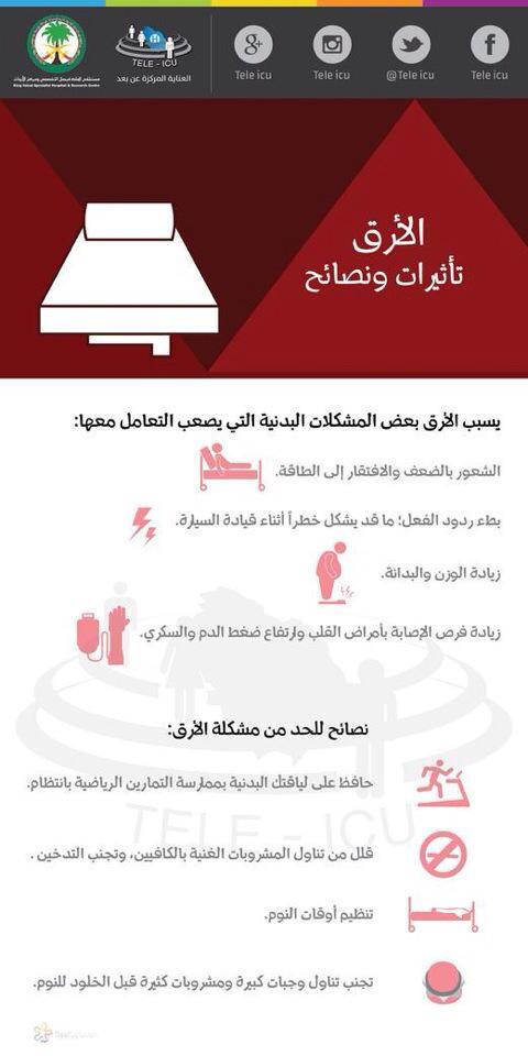 edu_mspulscom's tweet photo. الارق من @TeleICU http://t.co/p5OXRNq8cy