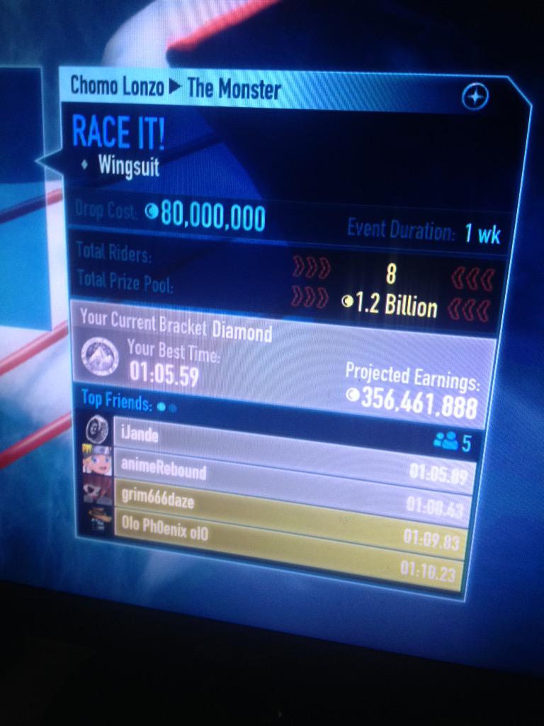 ssxual's tweet image. Tfw you pb on the monster but weren't recording or streaming 😐