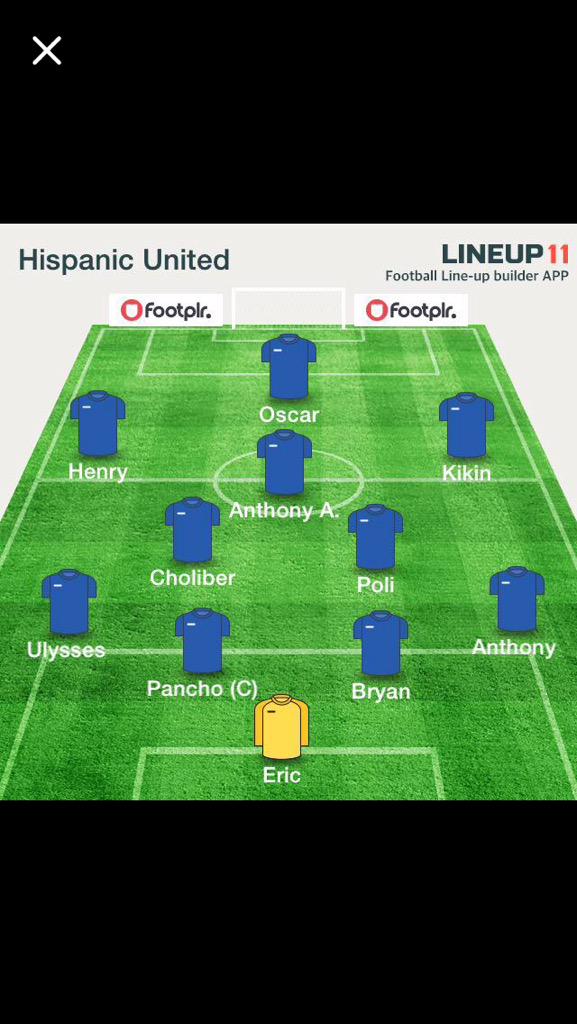 anthonyabarca17's tweet photo. #HispanicUnited Maz#2 is prepared to smash tomorrow @SalviSwagg @Rivas17ya @Mendez10Henry @metropolis_503 http://t.co/UO6disDMDR