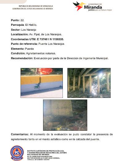ebattistini's tweet photo. Punto #22 de vulnerabilidad agrietamientos en el puente de Los Naranjos #ElHatillo #MirandaPreventiva http://t.co/ZDszgfuTpj