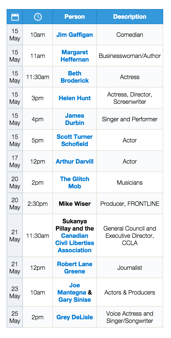 Reddit! We will be doing an AMA 5/20 with @mattdavisradio. Ask us about electronic music performance, The Blade, etc.