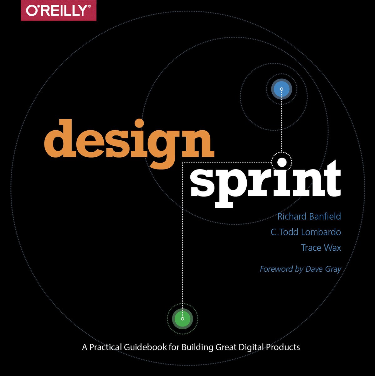 radar's tweet photo. How to conduct a Design Sprint http://t.co/27sCpdeobZ From "Design Sprint" by @iamctodd @tracedwax &amp; @freshtilledsoil http://t.co/NvSCa8gM5V