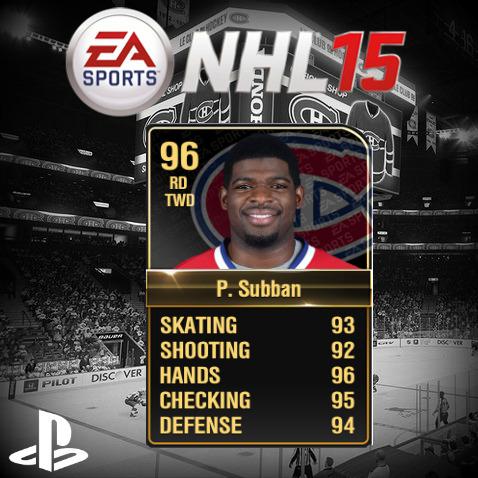 CanadianDukeYT's tweet photo. RT &amp; Follow to win this @EASPORTSNHL HUT item, 96 Overall TOTW Subban! (PS4)

Player Review - http://t.co/ANsNwfE4UA http://t.co/txAFZW4BxK