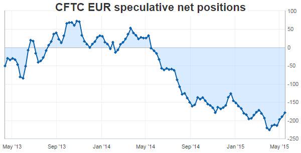 Permalien de l'image intégrée