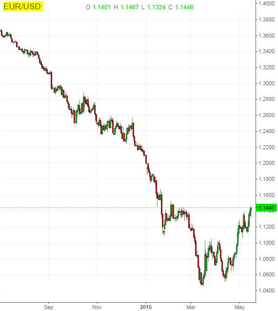 Permalien de l'image intégrée