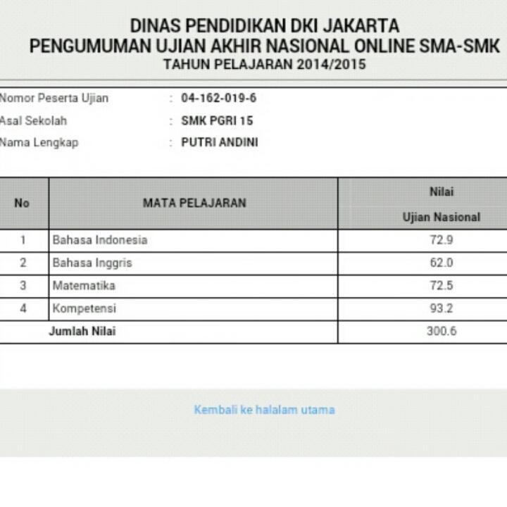 peAndhini's tweet photo. Alhamdulillah🙏 http://t.co/JjDgdXEATa