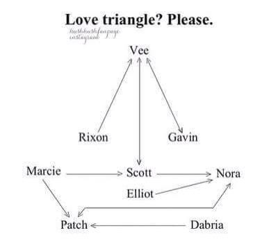 HushNoraypatch's tweet image. El mejor cuadro conceptual