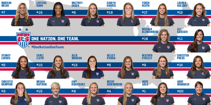 SelectWellness's tweet photo. Did you know the US team gets regular chiropractic adjustments? #USWNT #WorldCup #mychiropractormyhero http://t.co/jgayIsmsPR