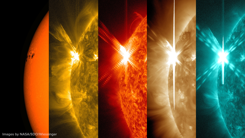 scifri's tweet photo. And now, your local (solar) forecast. http://t.co/JpyA0B3Nr8 http://t.co/khoWmayfG3