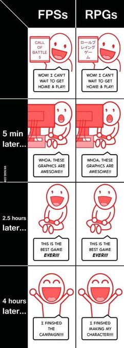 I spend too much time on my characters... I need an intervention. #gamerproblems http://t.co/pUJHwH8<a href="/tag/gamerproblems"class="tags"><span>#gamerproblems</span></a>