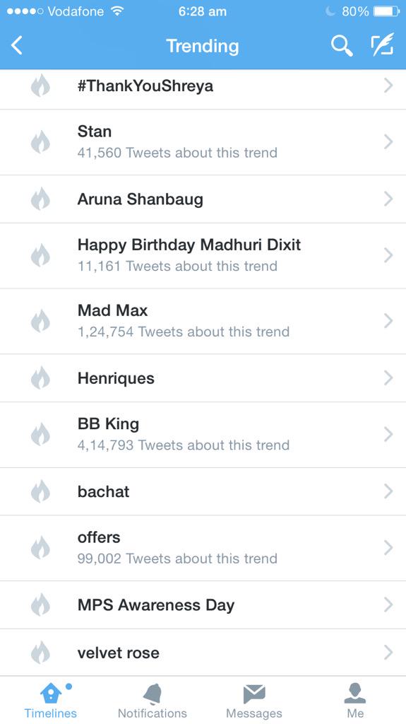 2nd day in a row or I woke up to May 15 twice! now this is some fan power!! :-)  Happy Birthday Madhuri Dixit 