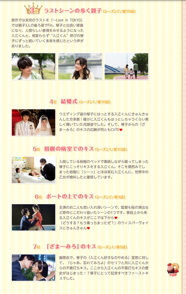 ちょすえり Dishlove67gkiss Twitter