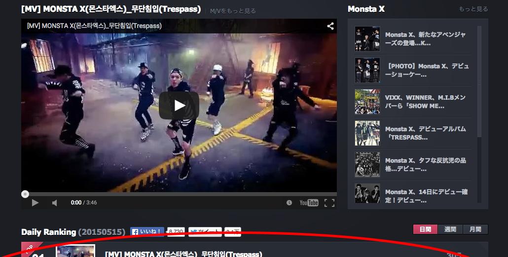 Koreaboo's tweet photo. MONSTA X ranks first with "Trespass" on Kstyle's MV charts -- http://t.co/XCONsux7Pg http://t.co/kW3Xi5IfHr