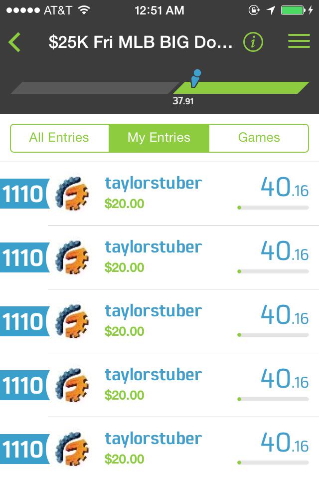 SimpleDFS's tweet image. Another successful night!