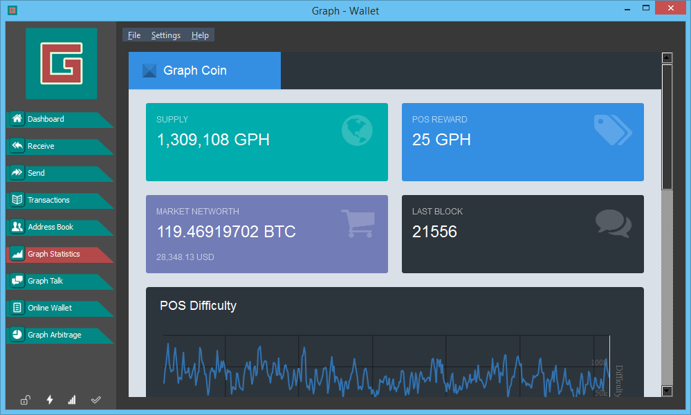 graphcoin's tweet photo. $GPH New Wallet Released.  More functionality to be released in the next few days.  $SDC #altsareback $btc http://t.co/vov4ZimwzJ