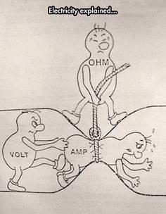 CHSPhysicsRep's tweet photo. Don't draw this in your exam! http://t.co/XLL9r2bdfF