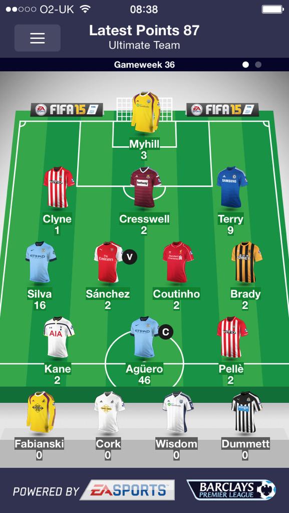 MattHDGamer's tweet photo. Reminder to do your Fantasy Team! http://t.co/lvMjxgzssY