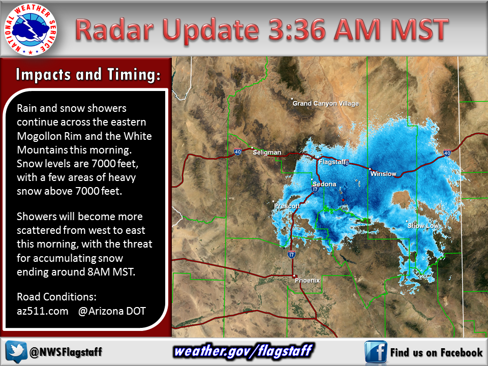 NWS Flagstaff (NWSFlagstaff) Twitter