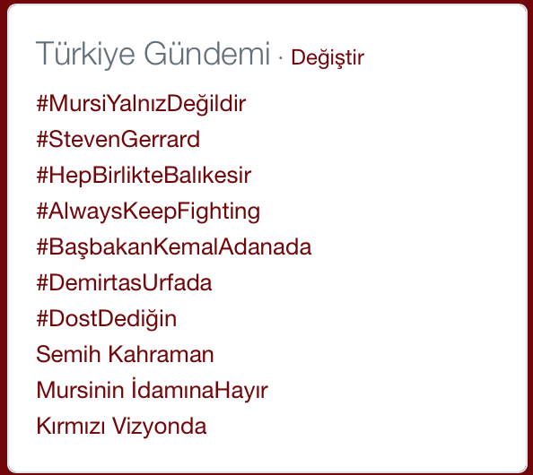Kırmızı Vizyonda 
Twitter Türkiye Gündeminde...