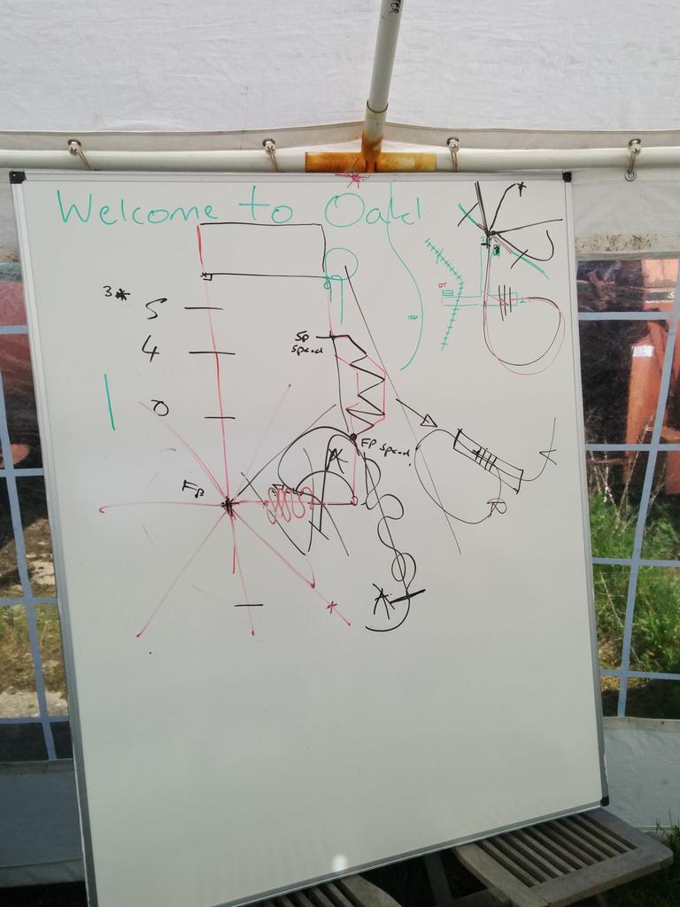 oakleycomp's tweet photo. There is a task in there somewhere..... http://t.co/DgRIlgtNlA