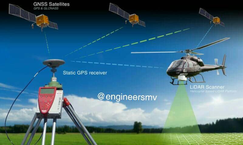 engineersmv's tweet photo. Survey Engineering http://t.co/U9cg36JXkI