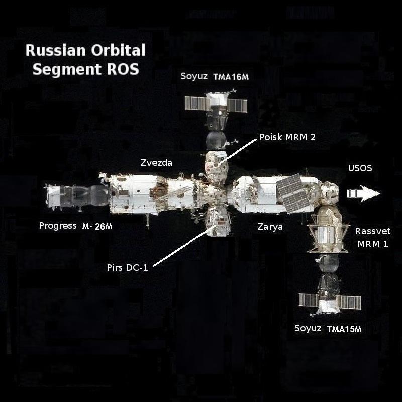 ShuttleAlmanac's tweet photo. With only 1 #Progress at the #ISS currently this situation is getting serious. #ProgressM26M is at the aft of #Zvezda http://t.co/te9q00VXPP