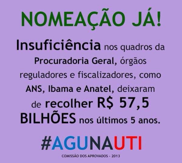 danielvianaadv's tweet photo. @casacivilbr A nomeação de procuradores federais/AGU gera aumento de ARRECADAÇÃO! #AprovadosPGF #AGUnaUTI http://t.co/BhzUPaHYuN