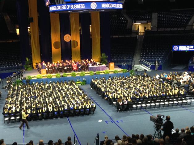 ND Graduate Business tweet media