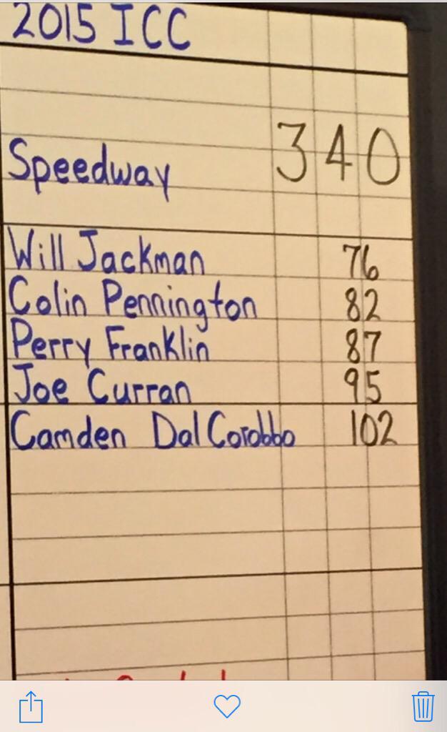 SpeedwayGolf's tweet photo. Speedway places second in conference. Congratulations the the ICC medalist, Will,  and all conference Colin! http://t.co/oD5qXZfFDl