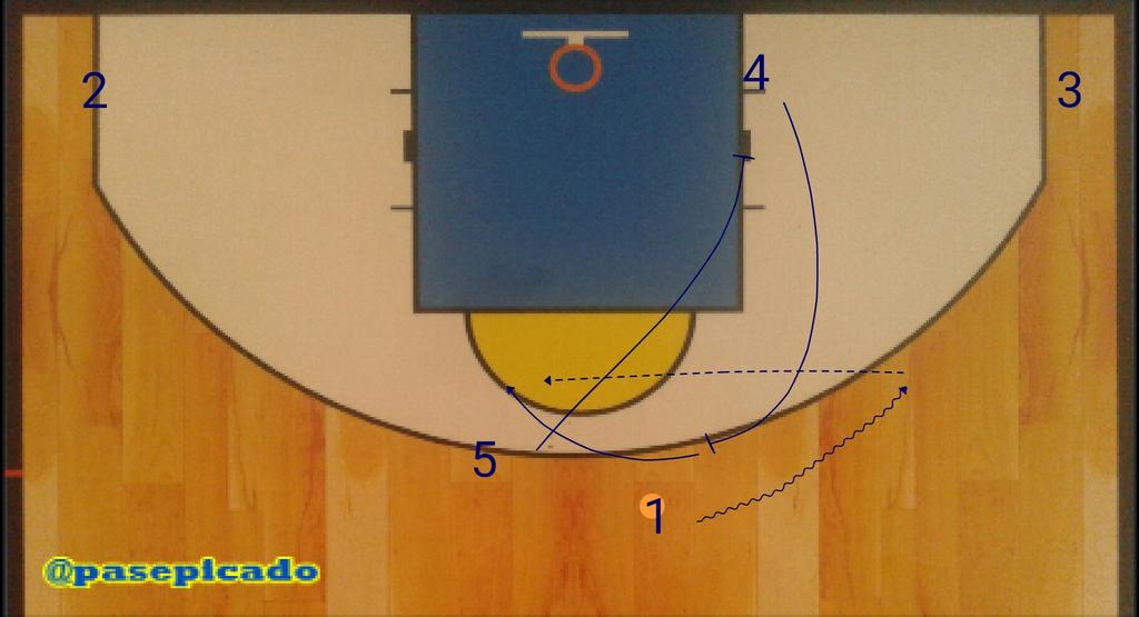 pasepicado's tweet photo. Situation @ATLHawks pick and pop #basketball #NBA #NBAPlayoffs @BasketEditor http://t.co/3vkUh4CBJ5