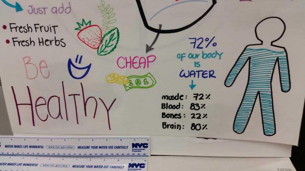 RJackson_NYC's tweet photo. CSD6 &amp; CBOs host Healthy Lives Fair/Expo at PS153 at 146th St &amp; Amsterdam  Ave until 2p. A MUST STOP BY @chalk_nyc http://t.co/mP9YmpAW9b