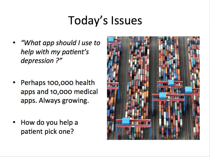 StevenChanMD's tweet photo. Today's issues: #mentalhealth #digitalhealth. By @JohnTorousMD at @APAPsychiatric #APAAM2015 #APAAM15 #APA2015 http://t.co/h8mvhNXGxq