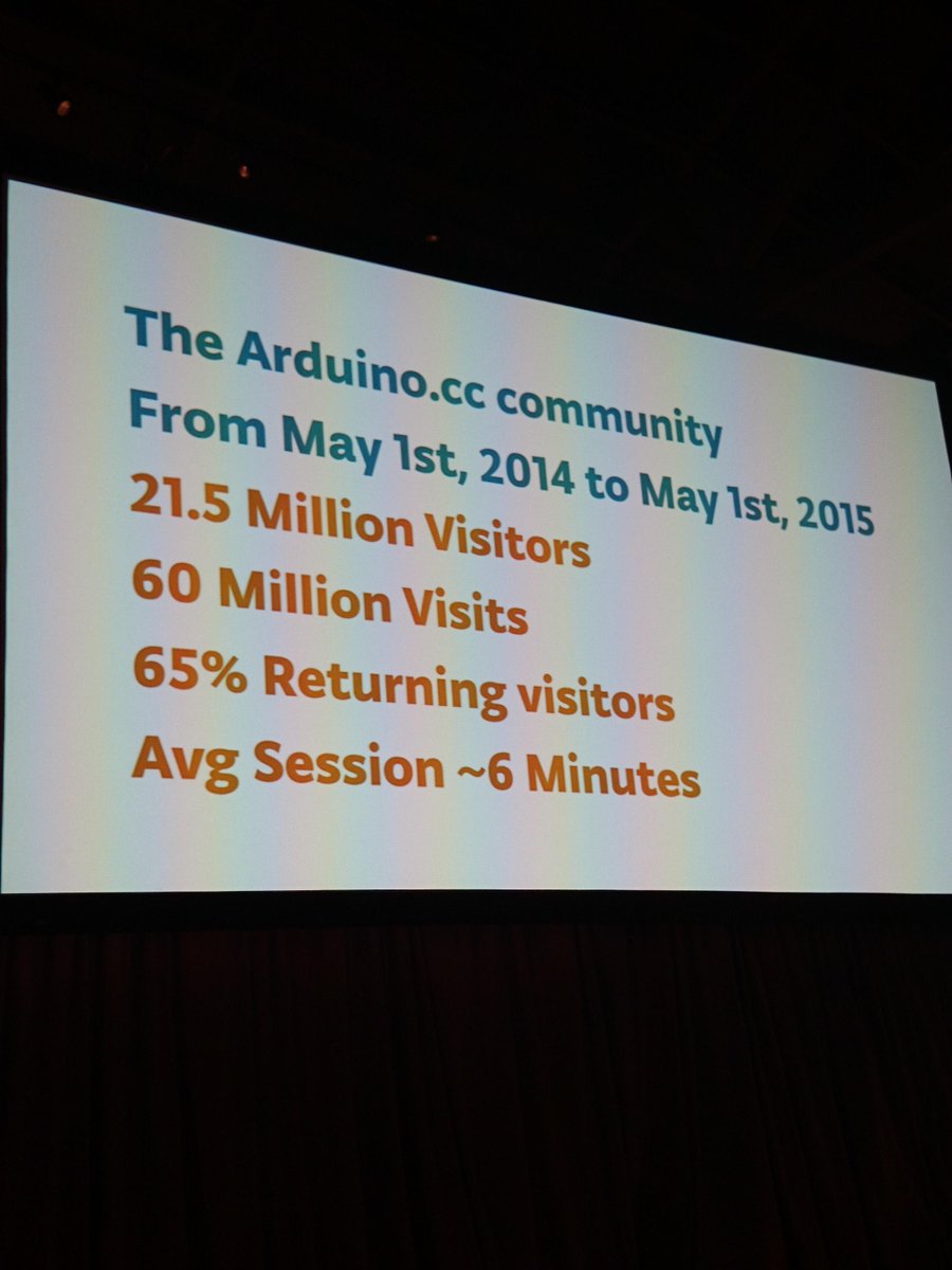 makingsociety's tweet photo. Arduino community stats. @mbanzi conference at #MakerFaire http://t.co/zHVVpO9CN9